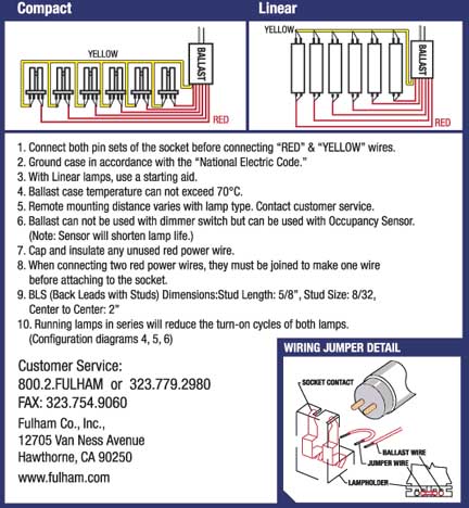 UserHuhhhhhOnMB-diagram.jpg